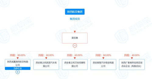 突發(fā) 直升機景區(qū)墜落致3人遇難，現(xiàn)場畫面曝光，專家解讀銷售及技術(shù)咨詢風(fēng)險
